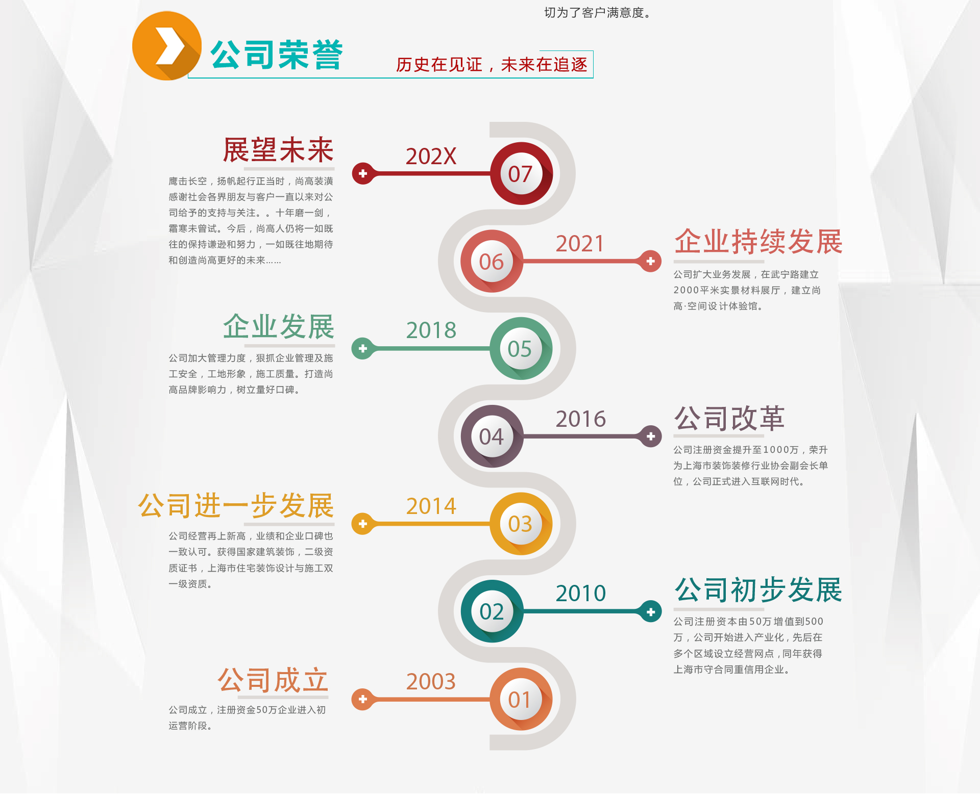 品牌介绍_03.jpg
